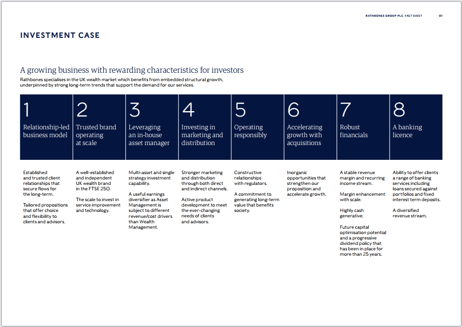 The front page of the Rathbones Group Plc investment case