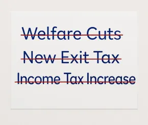 Text that says Welfare Cuts Now Exit Tax Income Tax Increase with line through the middle