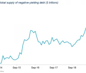 3852_chart_of_the_week_october_2019_web.jpg